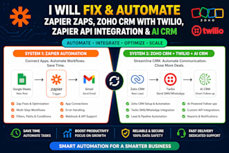 fix zapier zaps, automate zoho CRM with twilio, zapier API integration, ai CRM