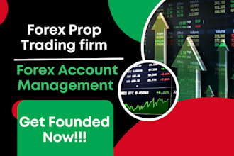 forex prop trading prop trading firm to pass your evaluation successfully