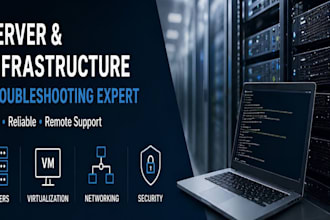troubleshoot your server, virtualization and IT problems