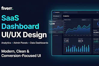 design ai analytics dashboard ui ux for data driven saas apps