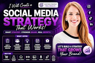 create a powerful social media content strategy for growth and engagement