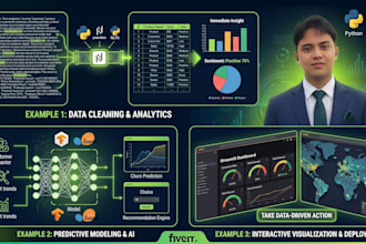 do data science and machine learning