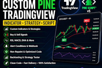 create custom pine tradingview indicator strategy script