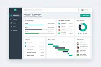 design UI UX fast and professionally