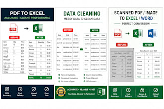 do coversion of pdf to excel,word,html,etc