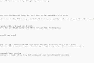 do simple copy paste work from website to word or notepad