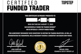 teach you my profitable nq futures day trading strategy
