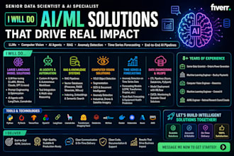 build ai,deep learning, llm, yolo object detection and computer vision solutions