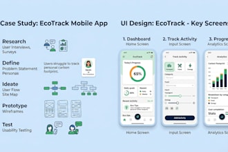 create UX case study and UI design