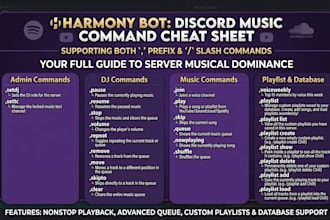 create a discord music bot