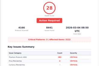 diagnose shopify gmc suspension with 32point technical audit
