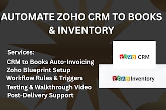 automate zoho CRM with zoho books and inventory management