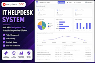 build outsystems web apps, apis and integrations