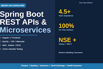develop java spring boot rest apis and microservices for your project