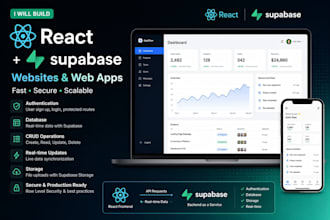 build a modern responsive websites using react