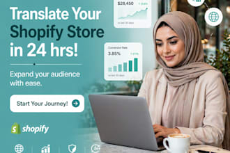 fast and accurate shopify store translation in 24 hours