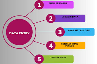 data entry typing expert
