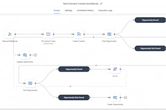 set up professional quickbooks and CRM automation workflows