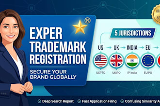 expert trademark registration in US  UK eu canada and india