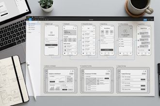 create UI UX wireframes in figma