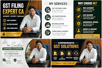 do gst return filing, registration and compliance in india