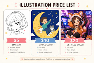 draw a cute kawaii chibi illustration for avatar or twitch