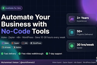 build no code automation workflows using make, zapier, or n8n