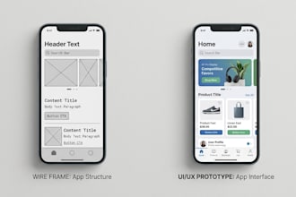 create wireframes and UI UX prototypes
