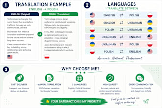 translate ukrainian polish and english fast and accurately