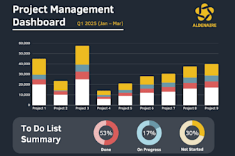 professional excel services data cleanup advanced formulas