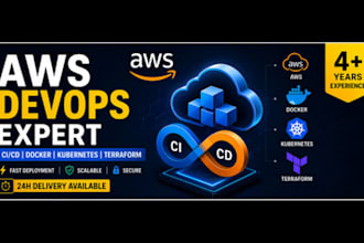 setup AWS devops ci cd pipeline using terraform docker kubernetes