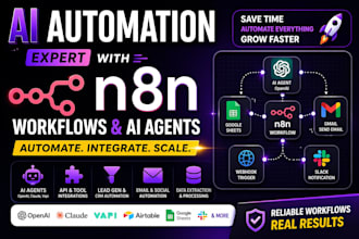 build ai automation workflows with n8n, openai