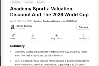 write a finance article or market analysis report