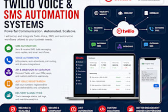set up twilio SMS and voice automation with CRM integration