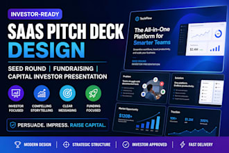 create saas pitch deck, seed round fundraising, capital investor presentation