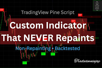 develop a custom tradingview pine script indicator or strategy with non repaint