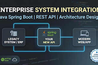 design your enterprise API architecture and system integration