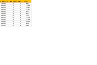 professional data entry, excel work,