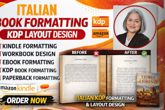italian book ebook formatting kindle paperback kdp layout dutch manuscript