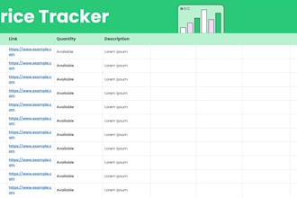 build an automated product price scraper for daily use