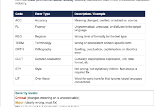 post edit ai generated english to turkish translations