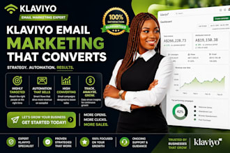 klaviyo email marketing klaviyo marketing klaviyo flows klaviyo emails flows
