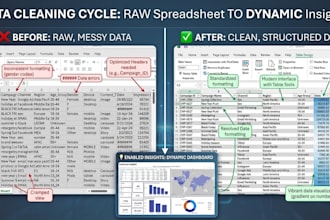 clean, organize, and structure your messy data