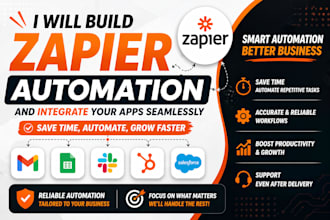 build custom zapier automation and seamless api integration