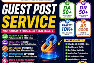 publish guest post on high da DR sites with do follow back links anchor text