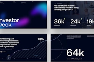 design one pager, executive summary, or investment teaser