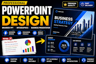 create powerpoint design, branded powerpoint, infographics, business ppt