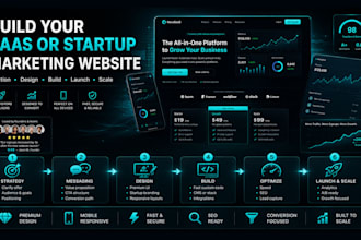 build your saas or startup marketing website