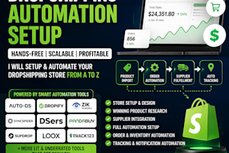 automate shopify dropshipping store with syncee, autods, dropified, dsm tool