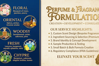 formulate perfume, fragrance oil blend, cologne and spray scent signature